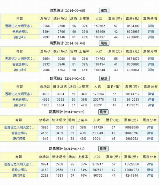 初遇在故事開頭 第192頁