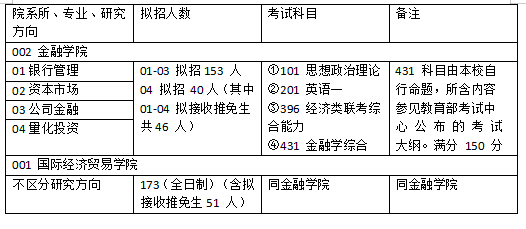 新澳精準資料免費提供網(wǎng)，定性解答解釋定義_CT1.97.63