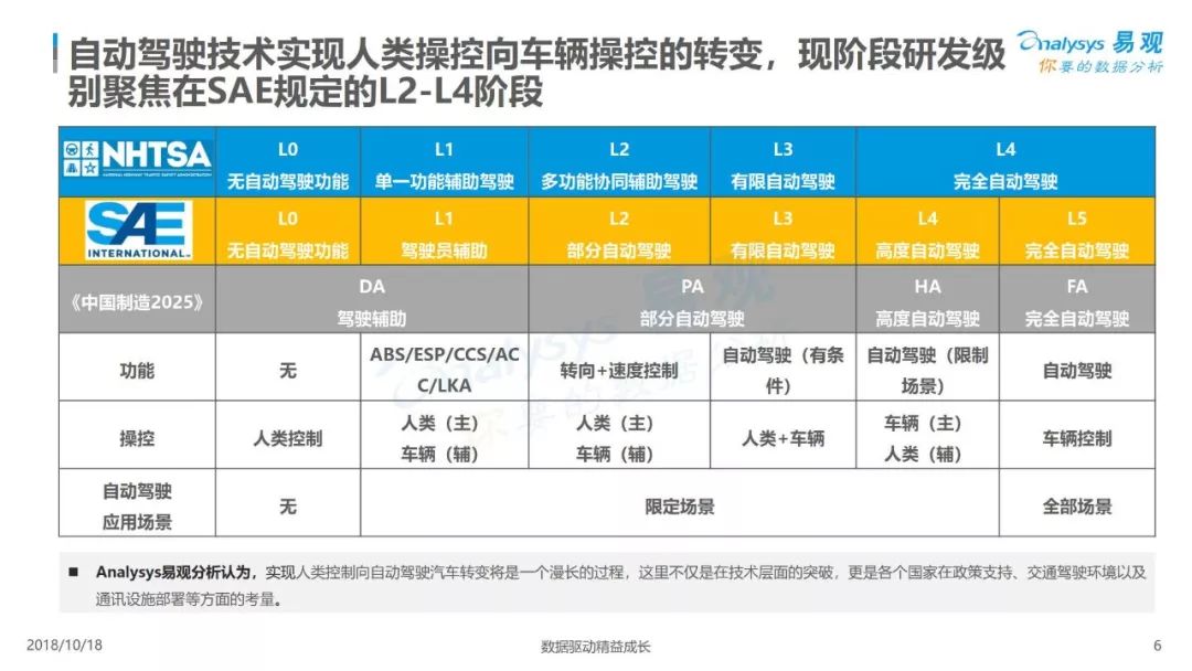 新澳2024正版資料免費公開，精細分析解釋定義_限定版90.42.97