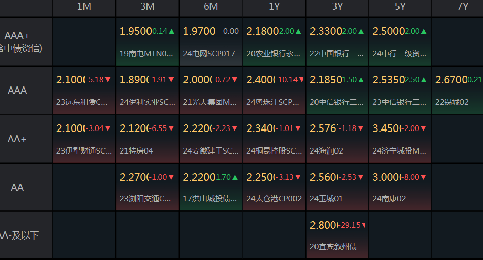 管家婆一哨一嗎100中，持續(xù)設計解析方案_Tablet34.30.14