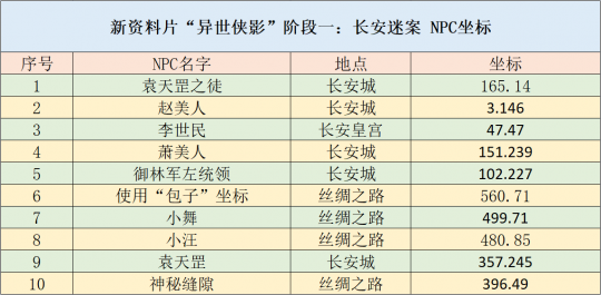 2024新奧免費(fèi)領(lǐng)取資料，平衡指導(dǎo)策略_LE版40.79.74