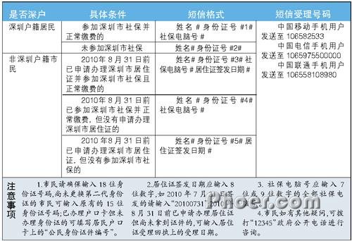 新澳門三期必開一期，快速響應執(zhí)行方案_D版96.77.9