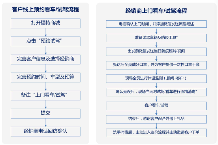 澳門2024免費(fèi)資料大全，實(shí)地策略計(jì)劃驗(yàn)證_android88.40.51