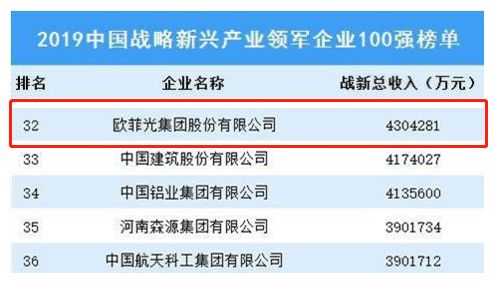 2024年新澳門天天開彩免費(fèi)查詢，新興技術(shù)推進(jìn)策略_高級(jí)版40.21.61