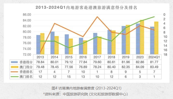 2023年澳門正版資料免費(fèi)公開，深入解析策略數(shù)據(jù)_模擬版98.29.37