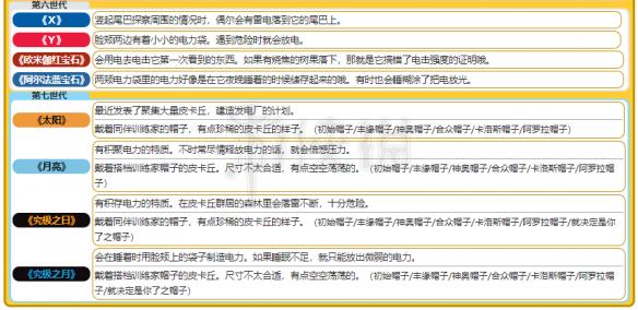 新澳門免費(fèi)資料大全精準(zhǔn)版下，實(shí)地解答解釋定義_MP84.92.26