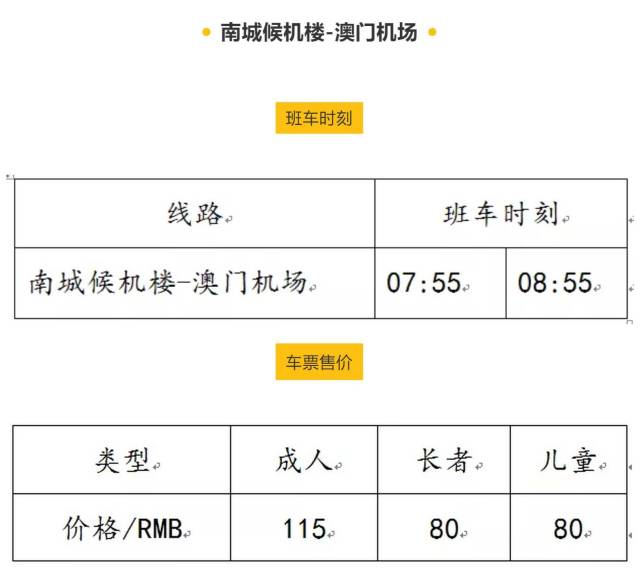 澳門資料大全,正版資料查詢，前沿說明解析_經(jīng)典版36.20.61