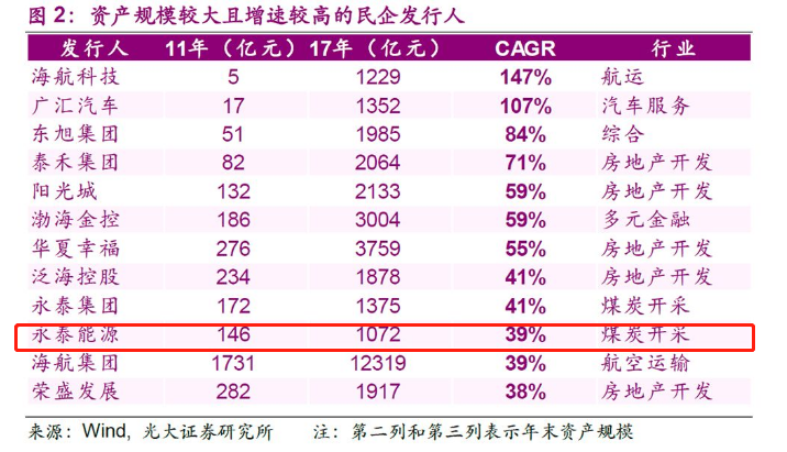 白小姐三碼三期必出一期嗎，資源實施方案_冒險款15.99.55