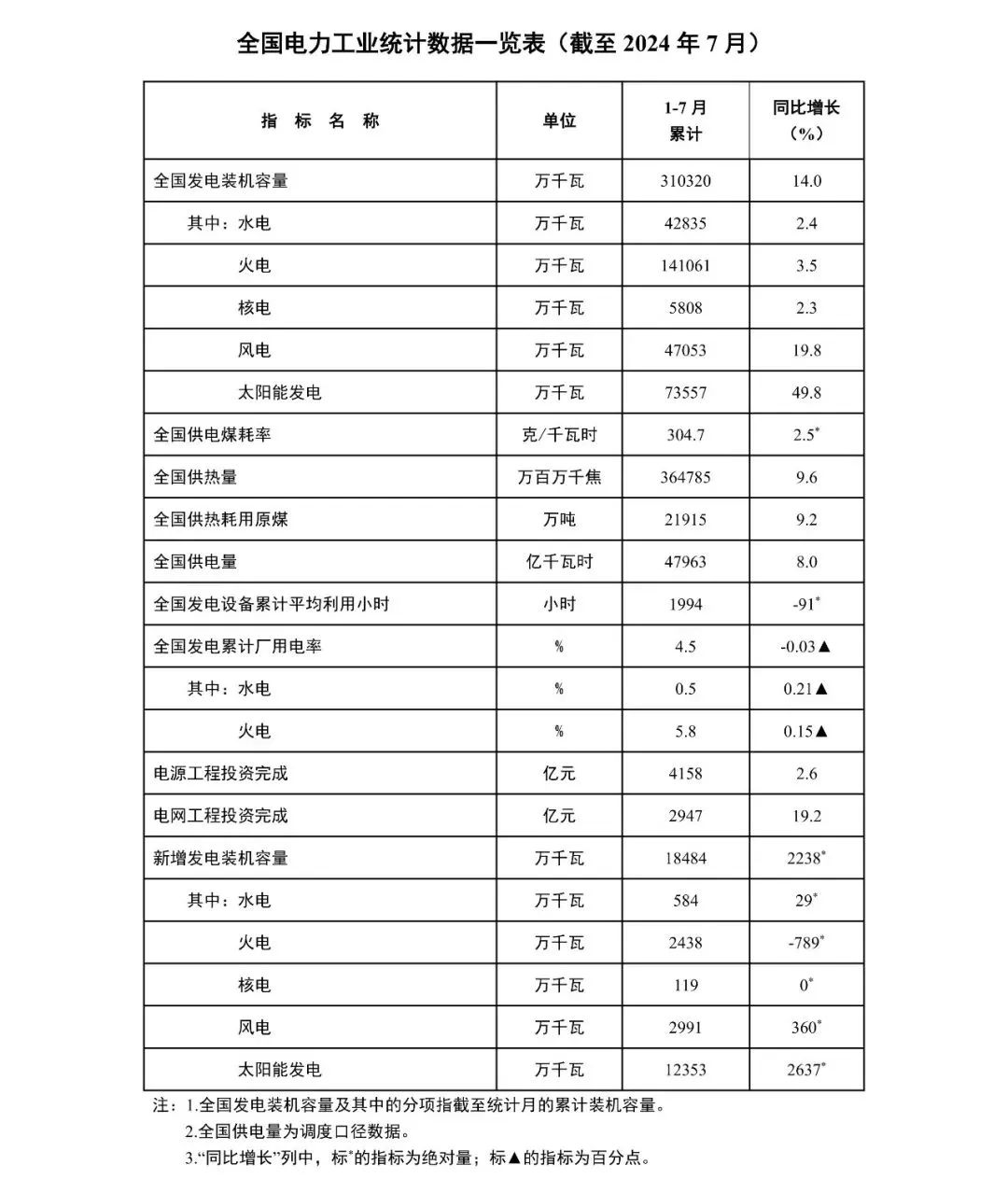 2024新澳免費(fèi)資料圖片，深入執(zhí)行數(shù)據(jù)方案_娛樂版37.45.73