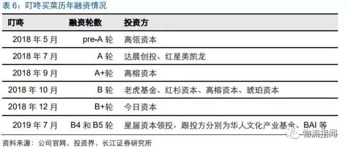 新奧門天天開將資料大全，深度調查解析說明_Advanced2.19.86