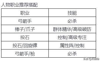 一碼一肖100%的資料，時代資料解釋落實_BT11.21.17