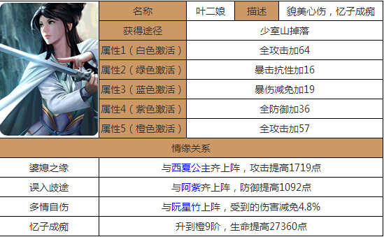 新澳門免費(fèi)資料大全最新版本更新內(nèi)容，全面解答解釋落實(shí)_3D8.96.22