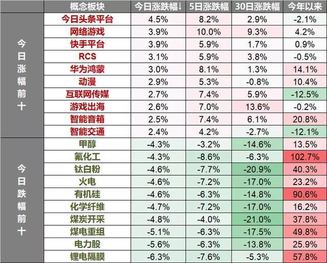 2024天天彩資料大全免費，全面解答解釋落實_WP4.30.6