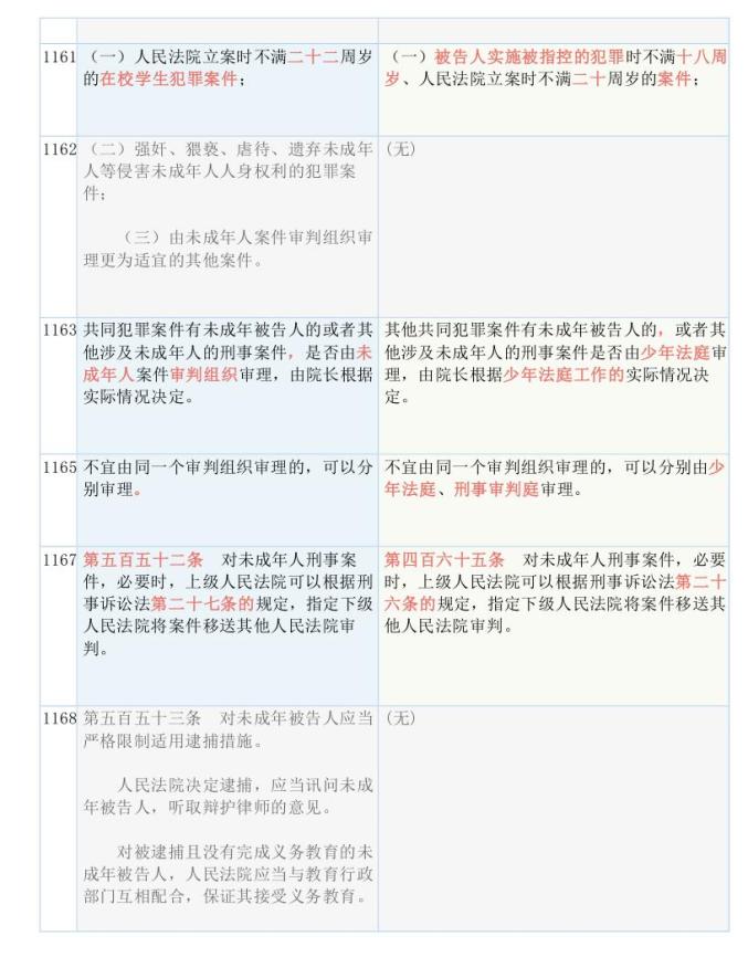 2024新澳精準資料大全，最新答案解釋落實_WP86.90.89