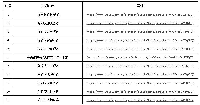 一碼一肖100%的資料，全面解答解釋落實_GM版47.51.87