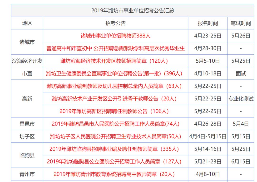 香港正版資料大全年免費(fèi)公開，絕對(duì)經(jīng)典解釋落實(shí)_ios11.87.20