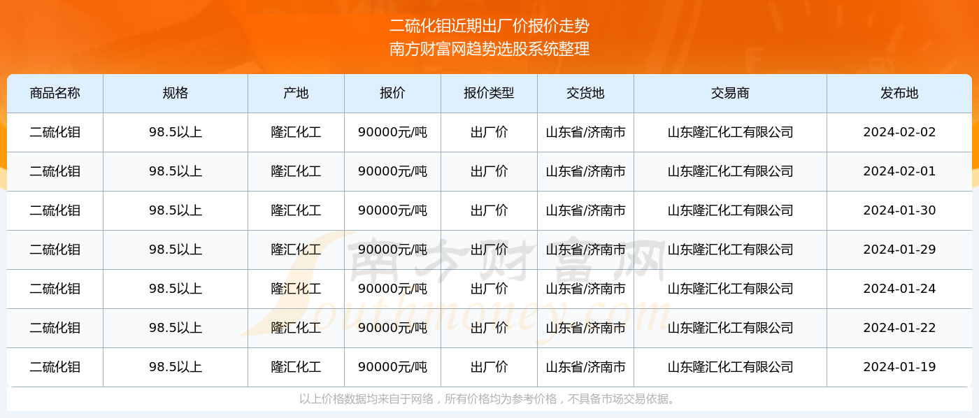 2024澳門(mén)六今晚開(kāi)獎(jiǎng)結(jié)果是多少,2024澳門(mén)六今晚開(kāi)獎(jiǎng)最新消息_智慧版6.22