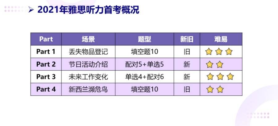 7777788888新澳門(mén)開(kāi)獎(jiǎng)結(jié)果,澳門(mén)最新開(kāi)獎(jiǎng)結(jié)果解析與預(yù)測(cè)_移動(dòng)版4.69