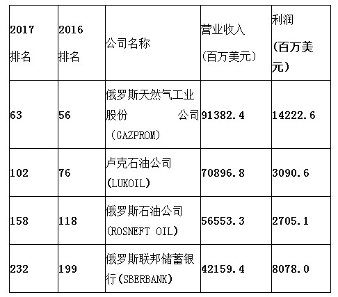 香港期期準(zhǔn)資料大全免費(fèi),香港期期準(zhǔn)資料全免費(fèi)獲取指南_創(chuàng)新版1.22