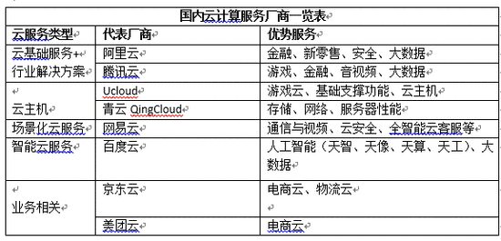 澳門(mén)平特一肖100%準(zhǔn)資優(yōu)勢(shì),澳門(mén)平特一肖無(wú)風(fēng)險(xiǎn)盈利優(yōu)勢(shì)分析_探險(xiǎn)版8.68