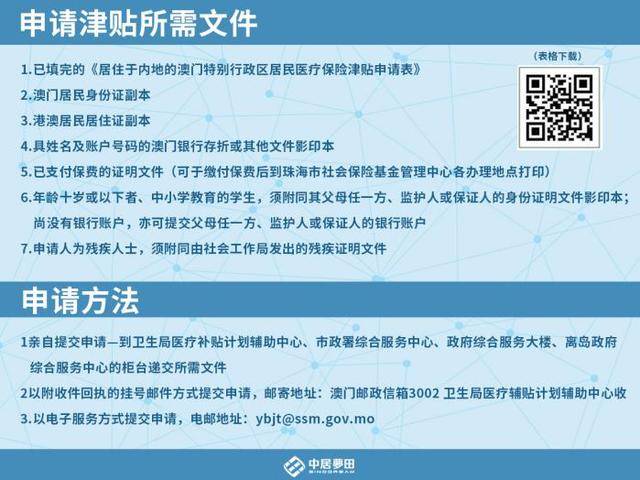 新澳門免費資料大全歷史記錄開馬,澳門馬業(yè)歷史回顧與資訊匯總_夢幻版7.42