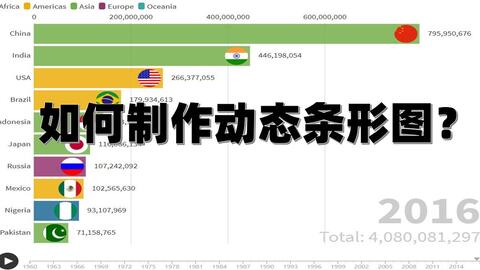 全球疫情最新世界,全球疫情最新動(dòng)態(tài)分析，疫情蔓延趨勢與影響