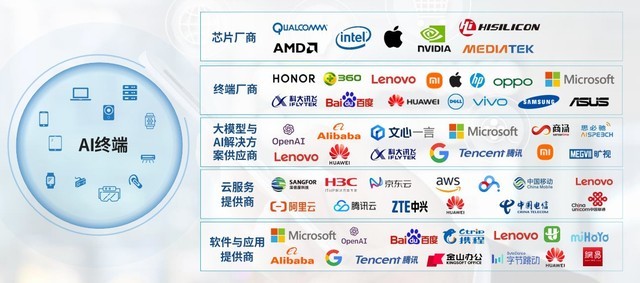 無(wú)動(dòng)作最新章節(jié),一、最新章節(jié)概述