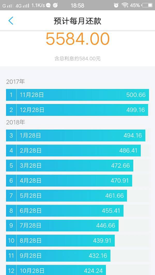 鄭州最新商貸利率,一、鄭州最新商貸利率概述