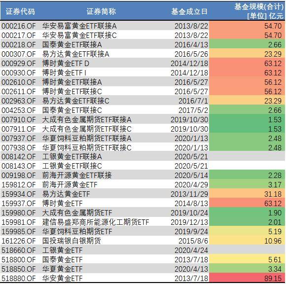 最新TA8表,一、概述