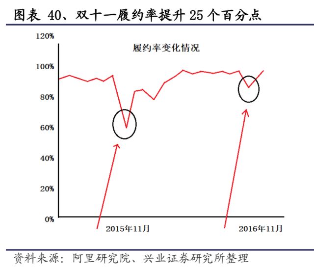 寄遞最新消息,寄遞行業(yè)最新動態(tài)報告，物流革新與技術(shù)升級引領(lǐng)行業(yè)前行