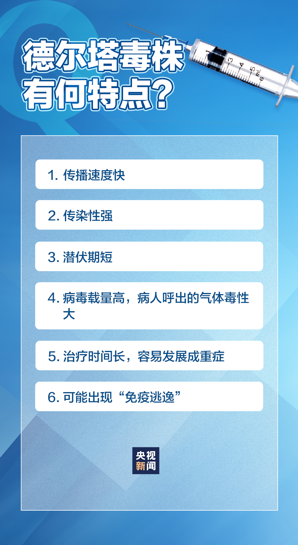 深度解析，最新疫情特征揭示，30日疫情有何新特征？