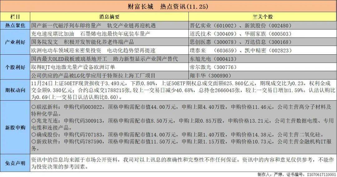 31日蟲珀價格概覽，洞悉市場走勢，小紅書熱門話題熱議