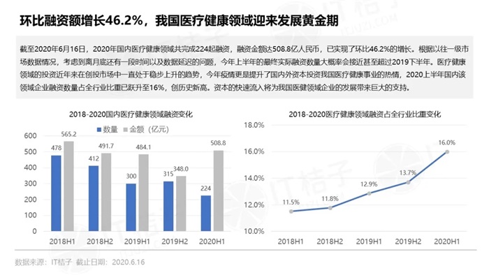 阿斯利康在華業(yè)績突破，去年收入近60億美元，引領(lǐng)醫(yī)藥新時代