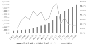 沃特股份最新消息深度解析與觀點(diǎn)闡述，揭秘11月1日最新動(dòng)態(tài)