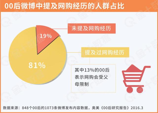 11月1日游戲產(chǎn)業(yè)最新氪金榜深度解析，消費熱點一覽