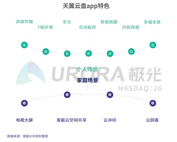 迎接變革，最新網(wǎng)盤規(guī)則下的學(xué)習(xí)與成長(zhǎng)篇章，揭秘網(wǎng)盤下架真相