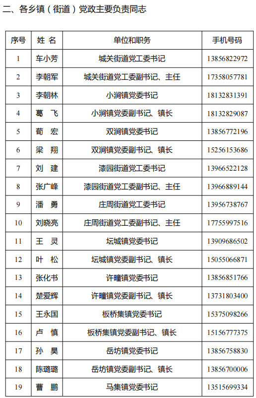 樂(lè)山市干部任免新動(dòng)向，11月1日任免名單公示引發(fā)的思考標(biāo)題，樂(lè)山市最新干部任免動(dòng)態(tài)（附詳細(xì)名單）