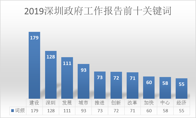 深圳最新兩例事件解析與關(guān)鍵信息掌握，深圳病例深度解讀及應(yīng)對策略（11月2日更新）