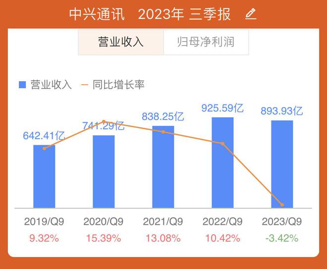 玖富最新財(cái)報(bào)數(shù)據(jù)揭示機(jī)遇與挑戰(zhàn)，11月2日的財(cái)報(bào)進(jìn)展分析