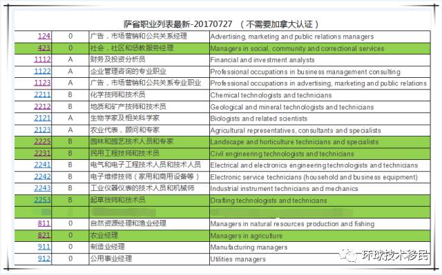 香港新澳精準(zhǔn)資料免費(fèi)提供,職業(yè)解答解釋落實(shí)_復(fù)刻版35.649