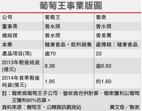 2024澳門特馬今晚開獎138期,專業(yè)執(zhí)行問題_校園版CGQ347.99