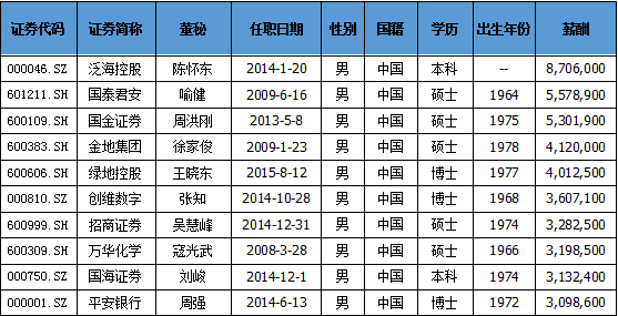 新澳門黃大仙三期必出,數(shù)據(jù)資料解釋落實(shí)_掌中版664.69