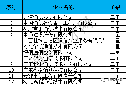 新澳資彩長(zhǎng)期免費(fèi)資料港傳真,安全策略評(píng)估方案_家庭版PVM97.84