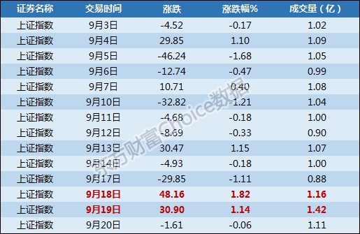 fenghuangyufei 第15頁