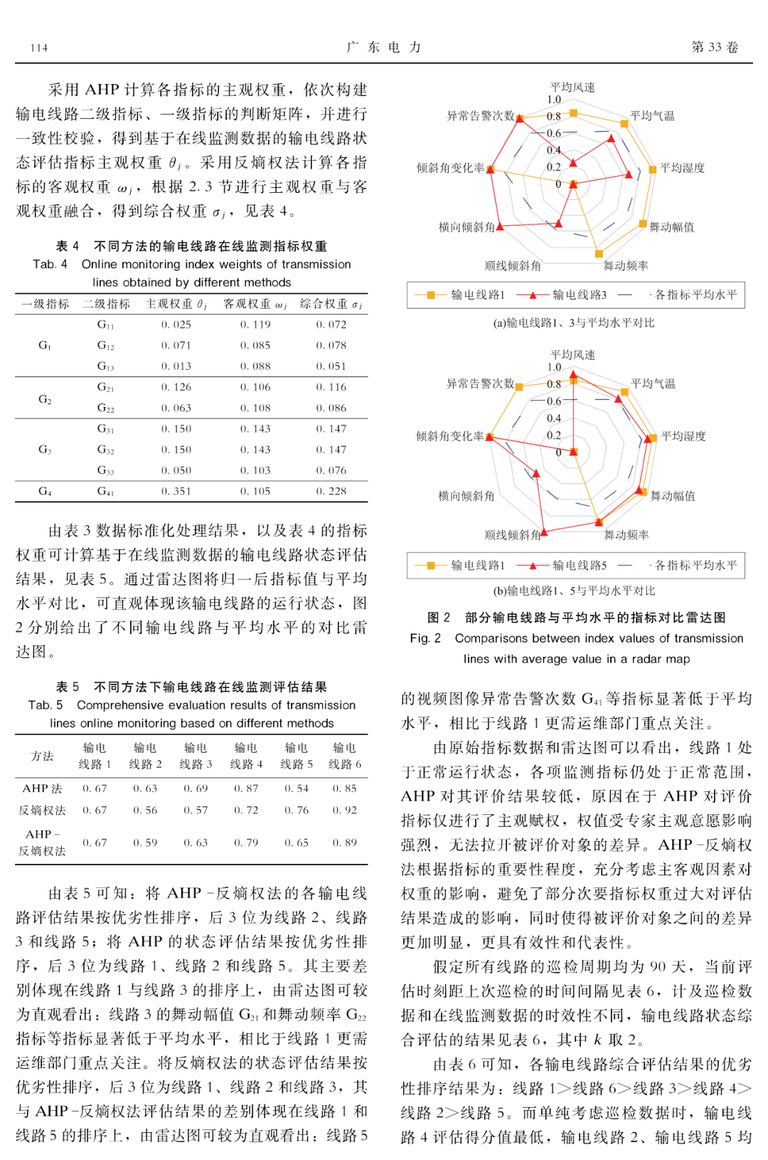 澳門(mén)今晚三肖兔羊蛇解析：狀態(tài)評(píng)估與NWR62.85揭秘