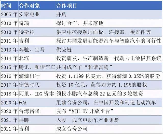 新澳門(mén)2024歷史開(kāi)獎(jiǎng)記錄查詢(xún)表,準(zhǔn)確資料解釋_學(xué)習(xí)版FND256.73