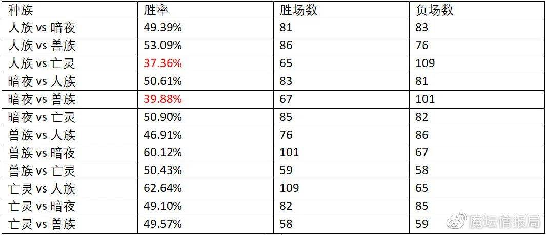 2024年新奧官方免費資料匯總，數(shù)據(jù)解析詳實_RWE527.34專用版