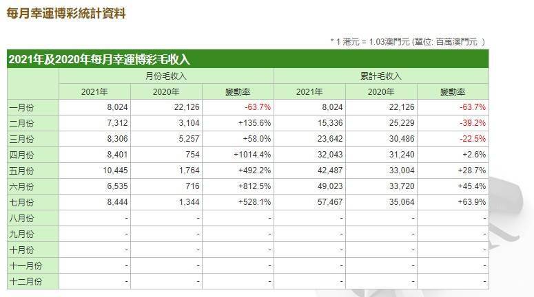 2024年澳門每日好運連連，深度解析解答速覽_LAD270.42極速版