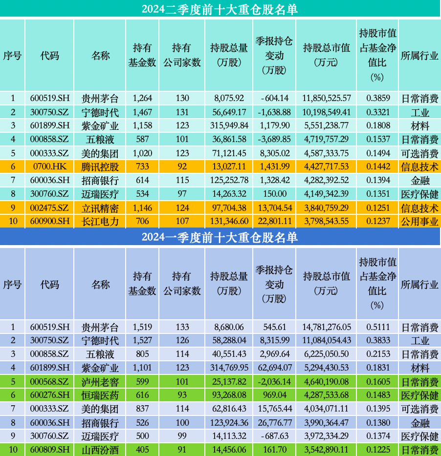 2024澳新免費(fèi)資料匯總精編版，全面攻略鑒賞_獨(dú)家揭秘RYZ680.08