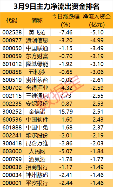 新澳好彩免費資料大全最新版本,最新熱門解答定義_極限版YNE959.21